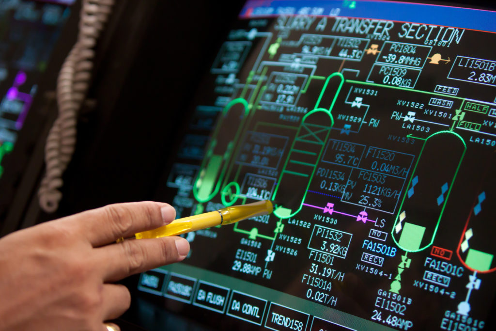 The Global State of Industrial Cyber Security